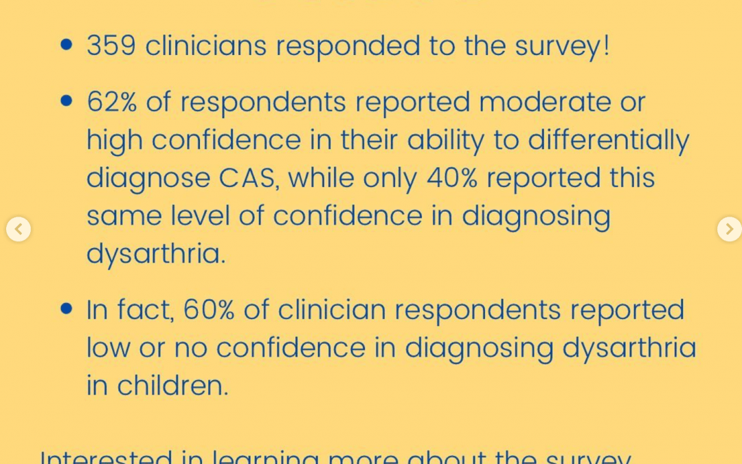 We asked how clinicians about diagnosing speech disorders — survey results are in!